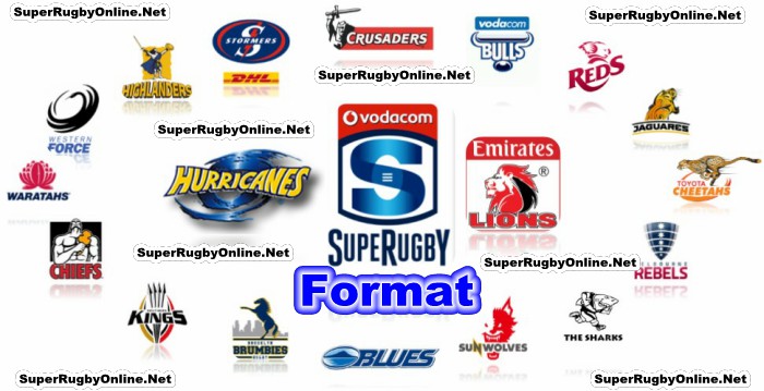 Super Rugby Format Live Stream
