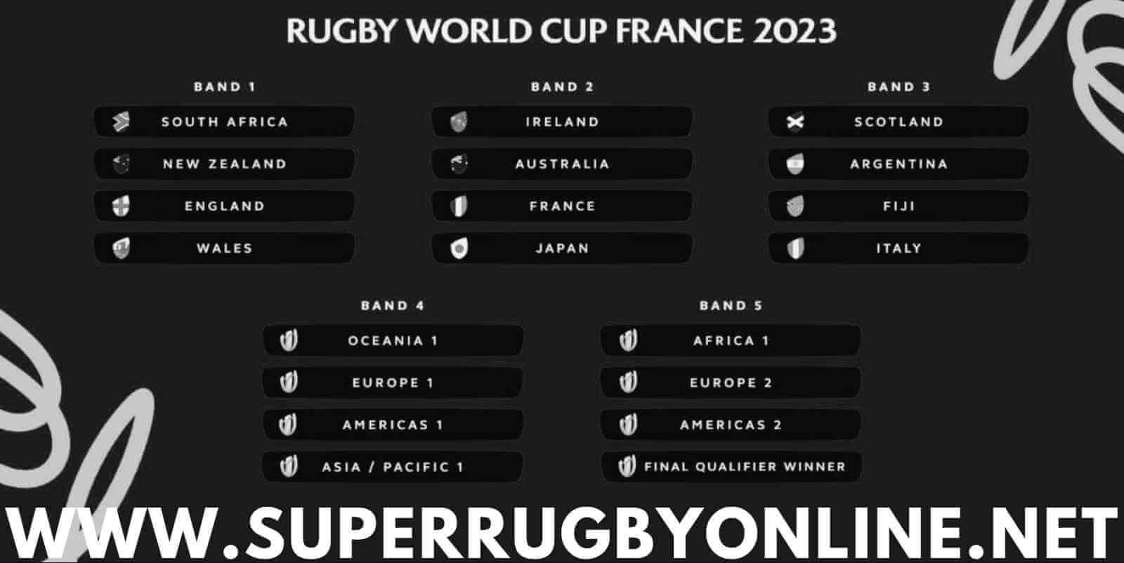 rugby-world-cup-schedule