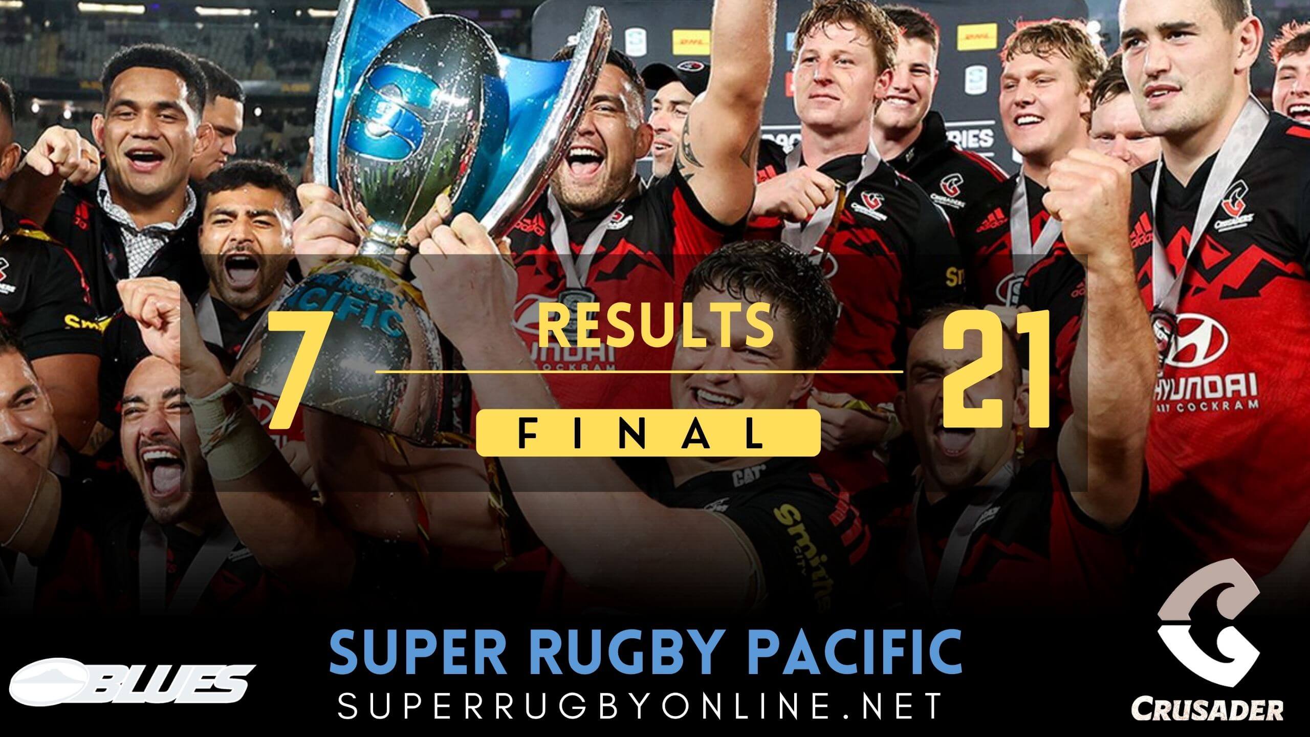 Blues vs Crusaders Final Results 2022 | Super Rugby Pacific