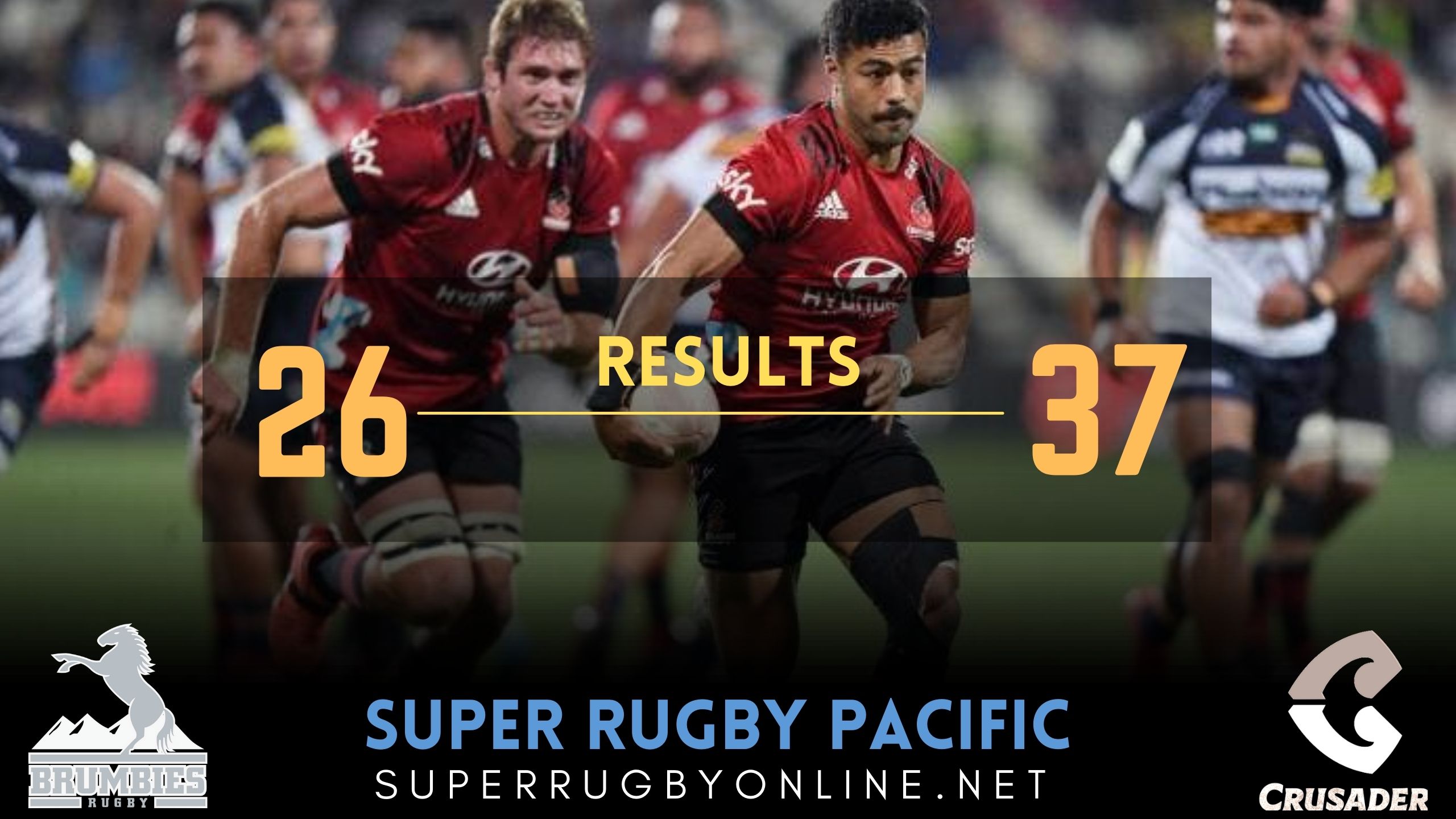 Brumbies Vs Crusaders Results 2022 Rd 13 | Super Rugby Pacific