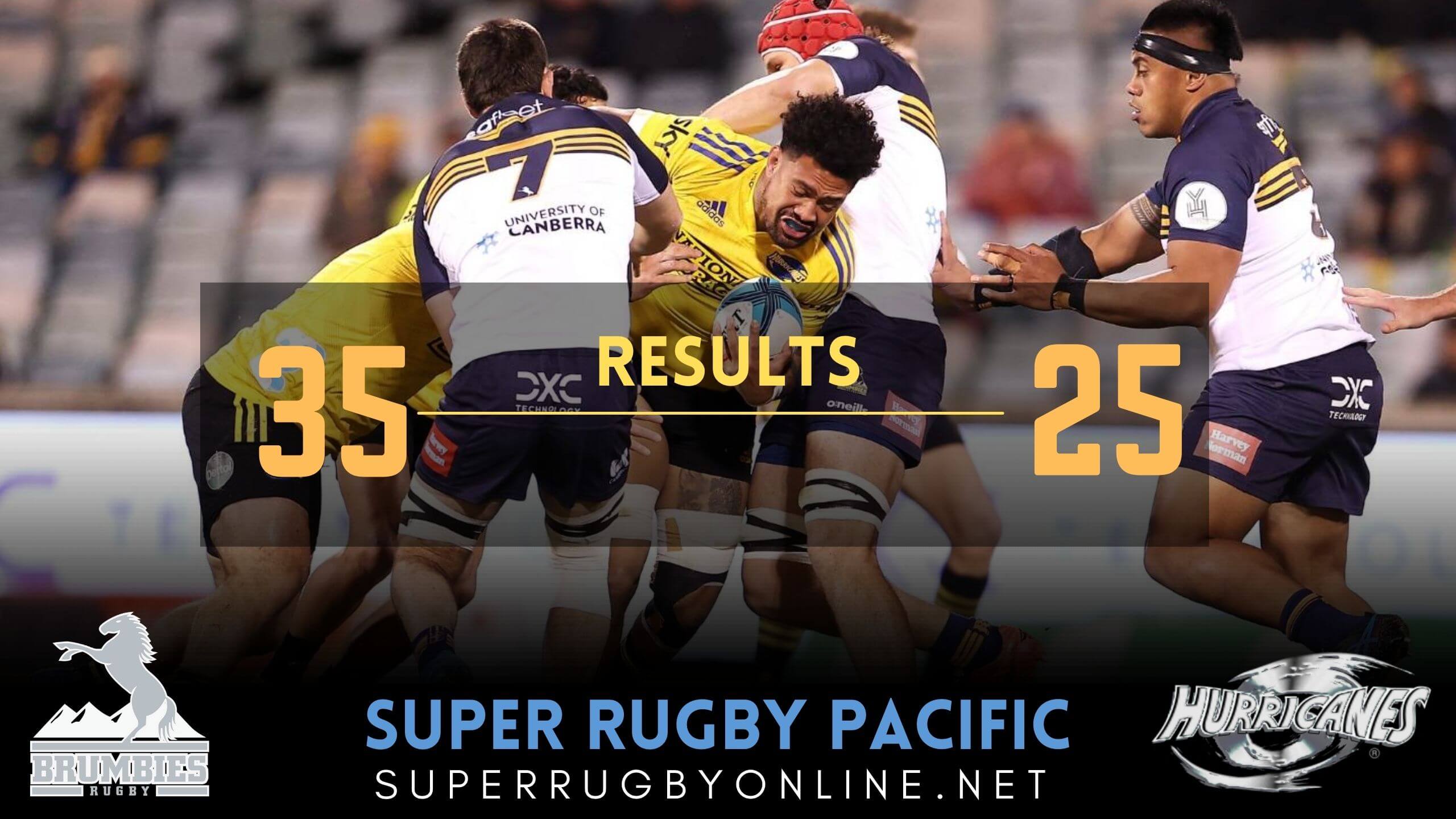 Brumbies vs Hurricanes Q-F Results 2022 | Super Rugby Pacific