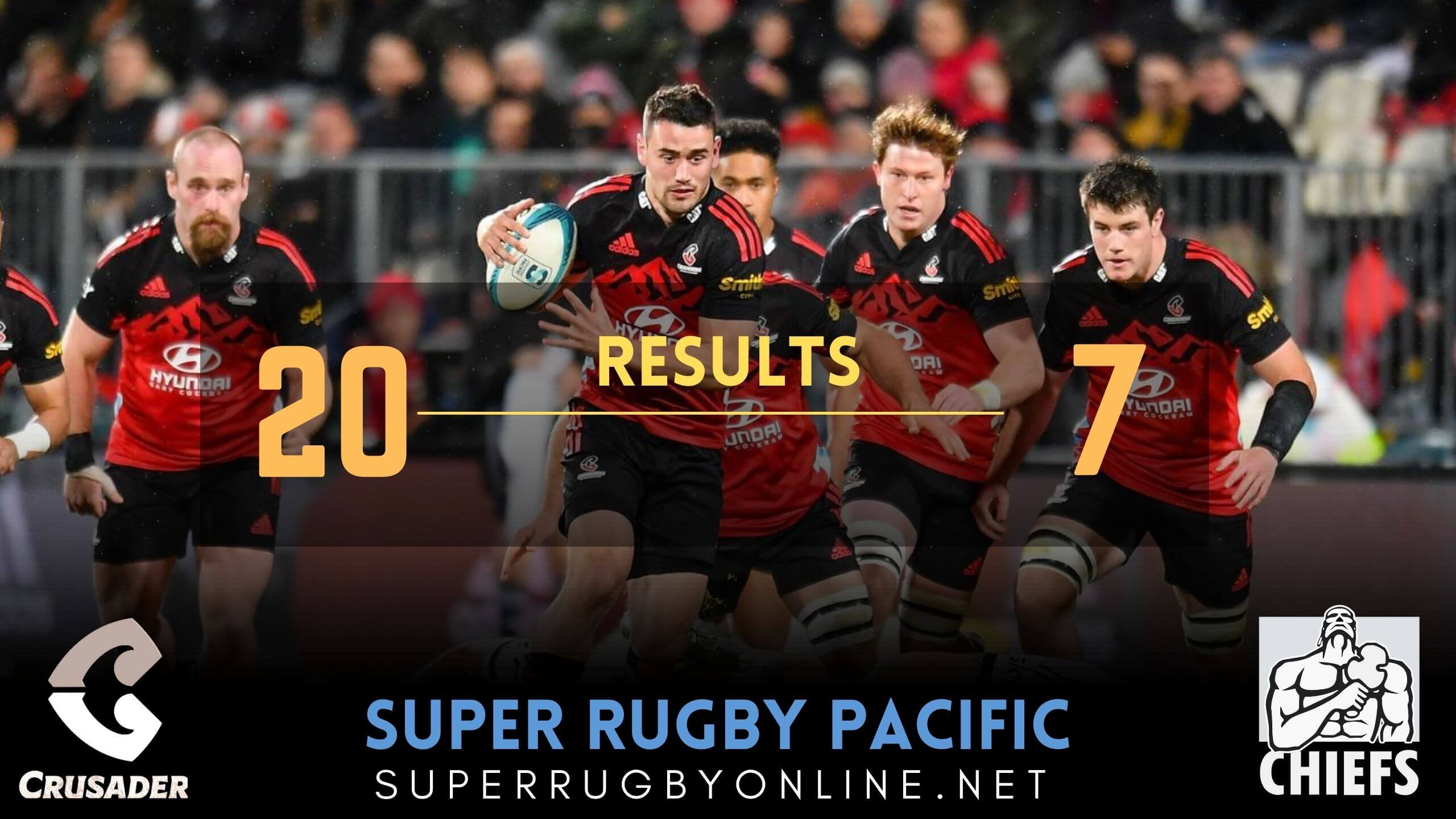 Crusaders vs Chiefs S-F Results 2022 | Super Rugby Pacific