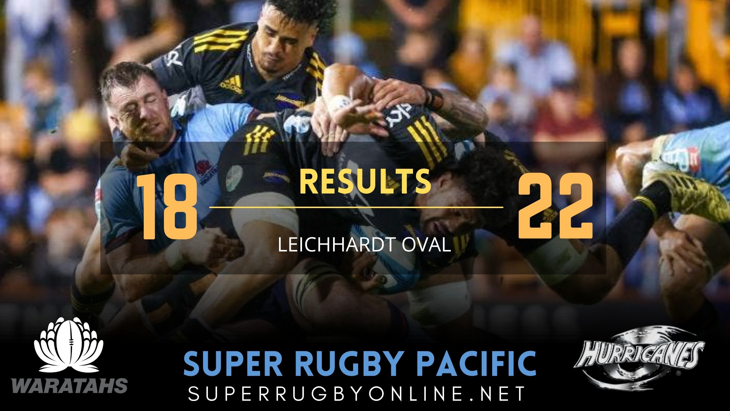 Waratahs Vs Hurricanes Results 2022 Rd 13 | Super Rugby Pacific